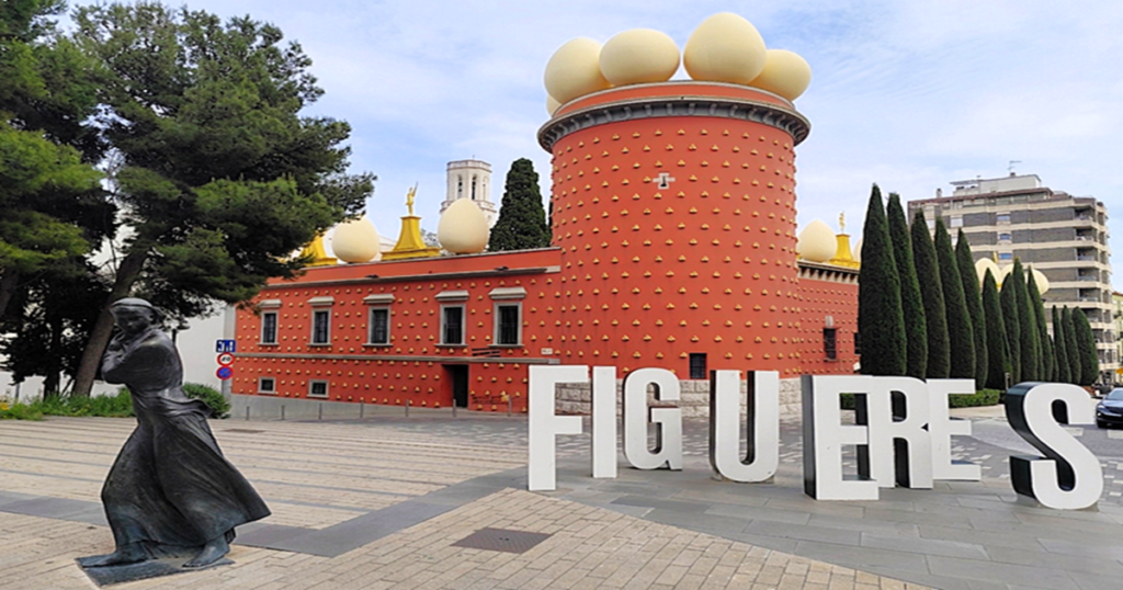 Que faire à Figueres